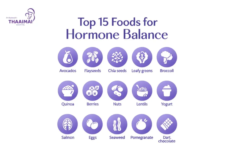 Foods for Hormonal Balance